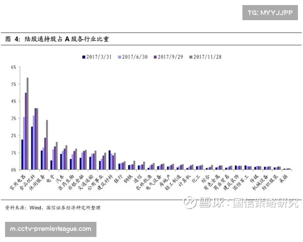 青岛国信攻守平衡 场均得分105.9分失分99.8分